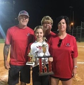 Meet your Posher, Pat